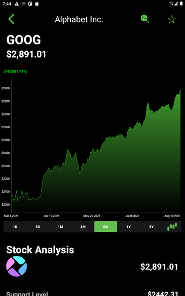 Stocks Advisor, Stock Analysis - Image screenshot of android app
