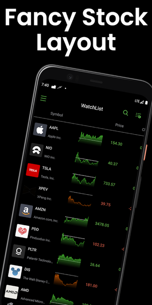Penny Stocks - Stocks Alert - Image screenshot of android app