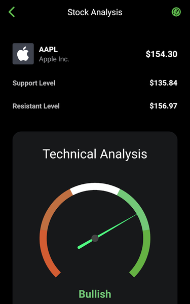 Penny Stocks - Stocks Alert - Image screenshot of android app