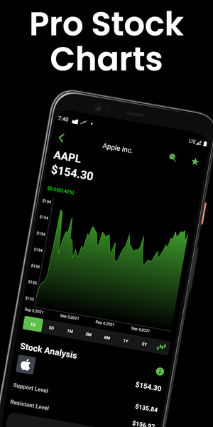 Penny Stocks - Stocks Alert - Image screenshot of android app