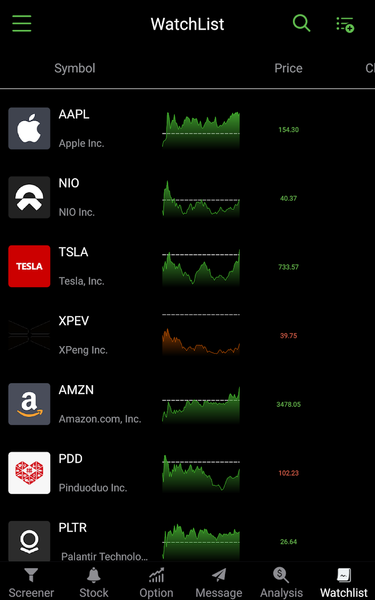Stock Scanner - Market Mover - Image screenshot of android app