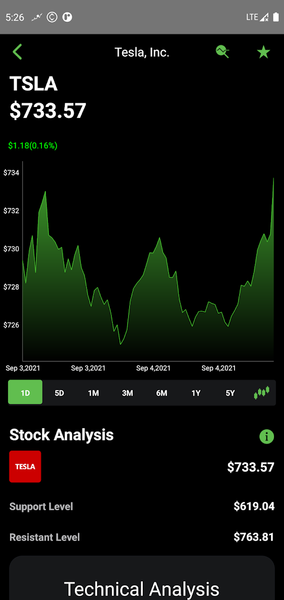 Stock Scanner - Market Mover - Image screenshot of android app
