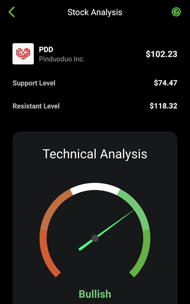Stock Scanner - Market Mover - Image screenshot of android app
