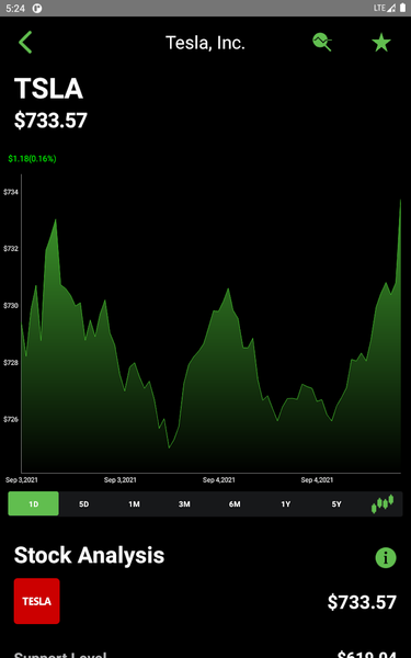 Stock Scanner - Market Mover - Image screenshot of android app