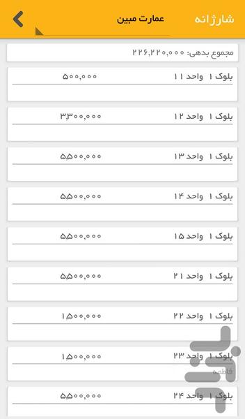 sharjane - Image screenshot of android app