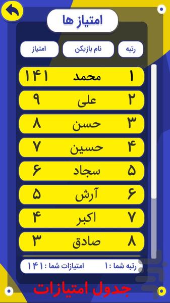 پنداشت - عکس بازی موبایلی اندروید