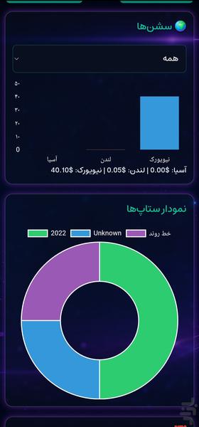 ژورنال من - عکس برنامه موبایلی اندروید