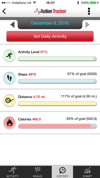 Activity action tracker - عکس برنامه موبایلی اندروید