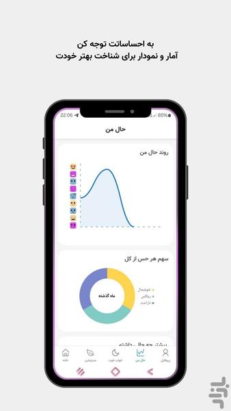 جانارام | مدیتیشن و روانشناس AI - عکس برنامه موبایلی اندروید
