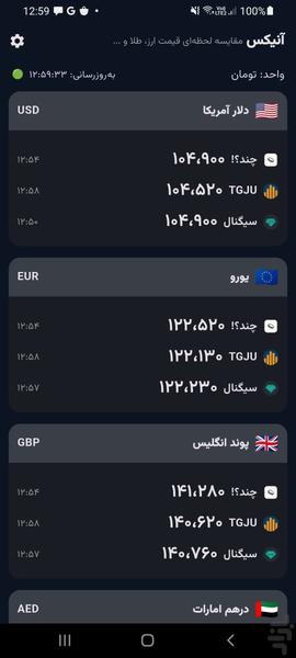 آنیکس - عکس برنامه موبایلی اندروید