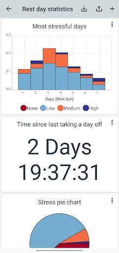 Track & Graph - عکس برنامه موبایلی اندروید