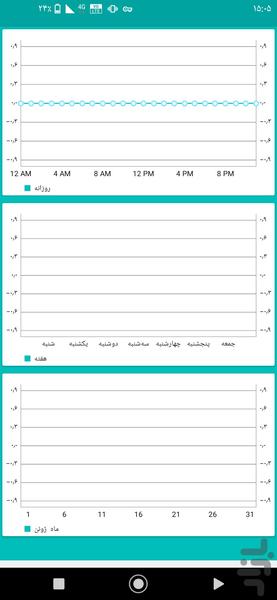 سرعت سنج - Image screenshot of android app