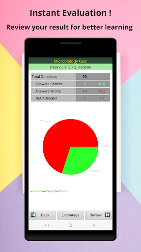 Microbiology Quiz, eBook - عکس برنامه موبایلی اندروید
