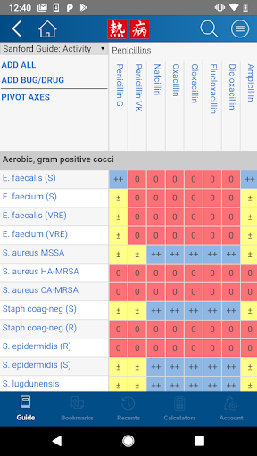 Sanford Guide Collection - Image screenshot of android app