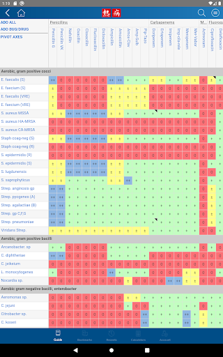 Sanford Guide Collection - Image screenshot of android app
