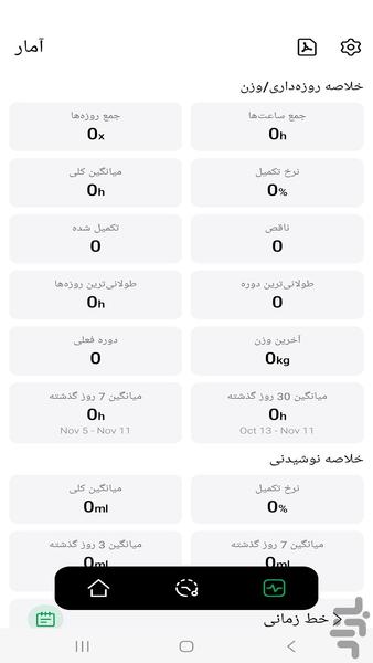 سریع ۱۰کیلو لاغر شو با رژیم حرفه ای - عکس برنامه موبایلی اندروید