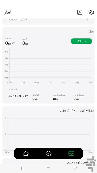سریع ۱۰کیلو لاغر شو با رژیم حرفه ای - عکس برنامه موبایلی اندروید