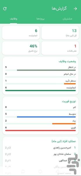 پرسنل نساجی امین - عکس برنامه موبایلی اندروید