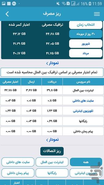 موبایل ابزار ساتیا یار - Image screenshot of android app
