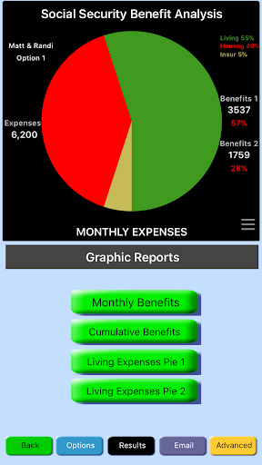 Social Security Optimizer - عکس برنامه موبایلی اندروید