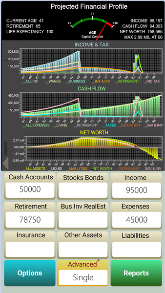 PlanMode - Financial Planning - عکس برنامه موبایلی اندروید