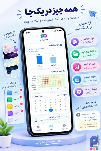 پیام ویژه پیامک سیم کارت وsms انبوه - عکس برنامه موبایلی اندروید