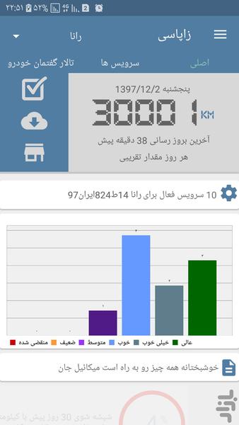 زاپاسی دستیار خودرو - Image screenshot of android app