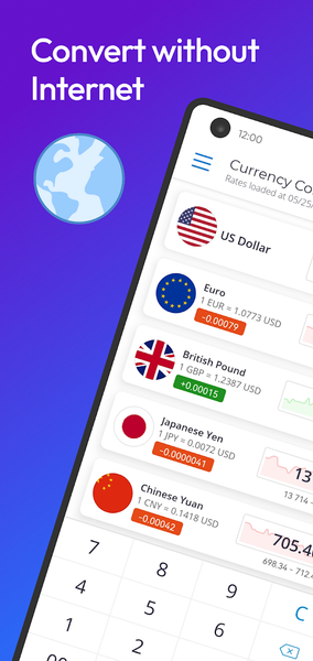 Instant Currency Converter - عکس برنامه موبایلی اندروید