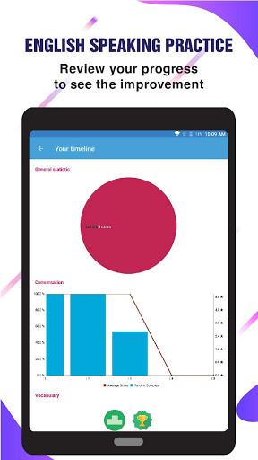 English Speaking Course - عکس برنامه موبایلی اندروید