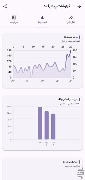 مدرسه ۳۶۰ - عکس برنامه موبایلی اندروید