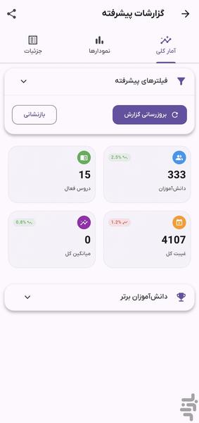 مدرسه ۳۶۰ - عکس برنامه موبایلی اندروید