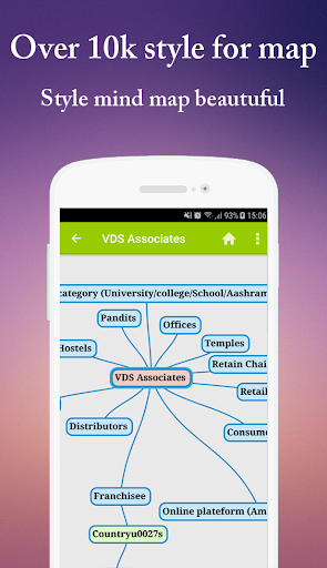 Mind Map - Image screenshot of android app