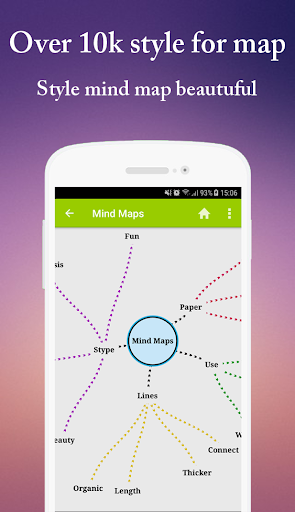 Mind Map - Image screenshot of android app