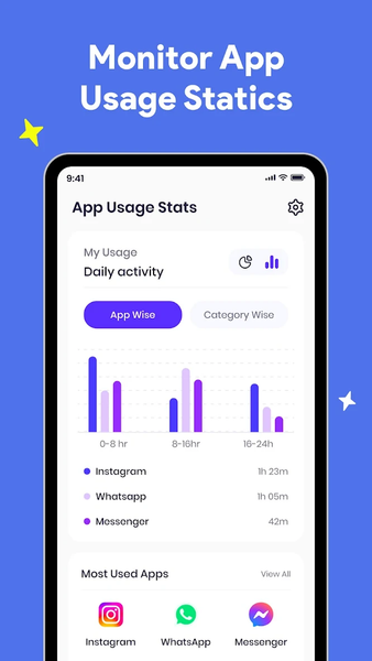Screen time control App Usage - عکس برنامه موبایلی اندروید