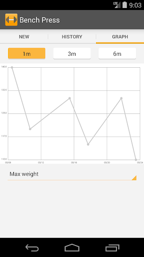 Simple Workout Log - عکس برنامه موبایلی اندروید