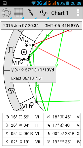 AstroVizor - عکس برنامه موبایلی اندروید
