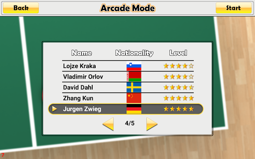 Virtual Table Tennis - Gameplay image of android game