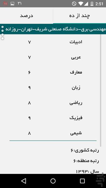 مشاور اول(کنکور ریاضی) - عکس برنامه موبایلی اندروید