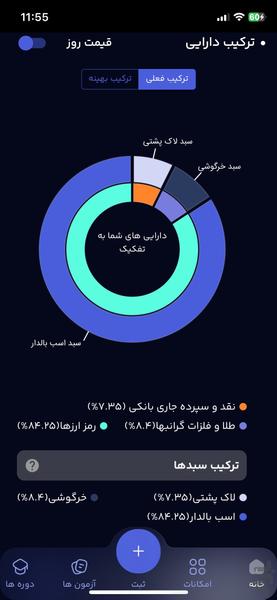 ثروتینو - Image screenshot of android app