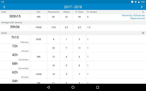 Service Report - Image screenshot of android app