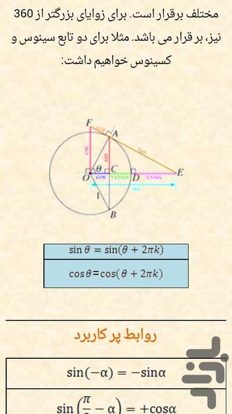 Trigonometry - عکس برنامه موبایلی اندروید