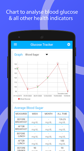 Glucose Tracker Diabetes Diary - Image screenshot of android app