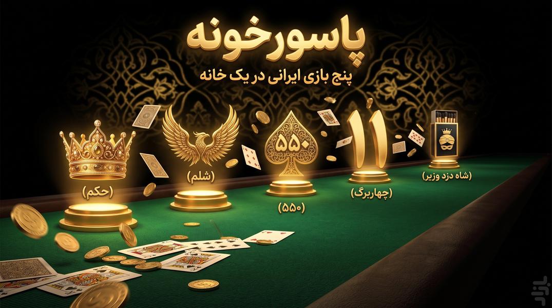 پاسورخونه - عکس بازی موبایلی اندروید
