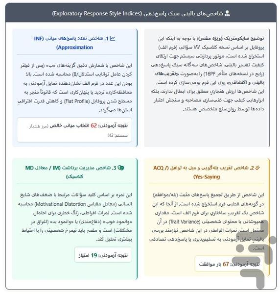 Catell’s Sixteen Personality PF16 - Image screenshot of android app