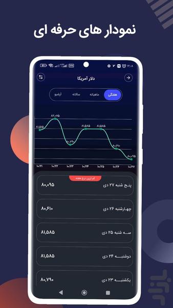 nerk Arz - Image screenshot of android app