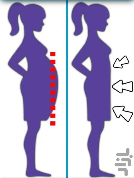 تغییر سایز اندام - عکس برنامه موبایلی اندروید