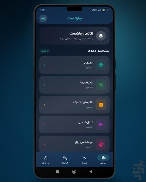 چارتیست - آموزش تحلیل تکنیکال - Image screenshot of android app