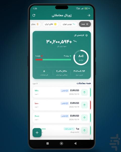 چارتیست - آموزش تحلیل تکنیکال - Image screenshot of android app