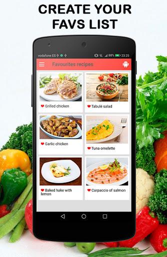 Diabetic Recipes - عکس برنامه موبایلی اندروید