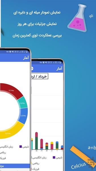 اپلیکیشن کنکور تراش(نسخه بازار) - عکس برنامه موبایلی اندروید